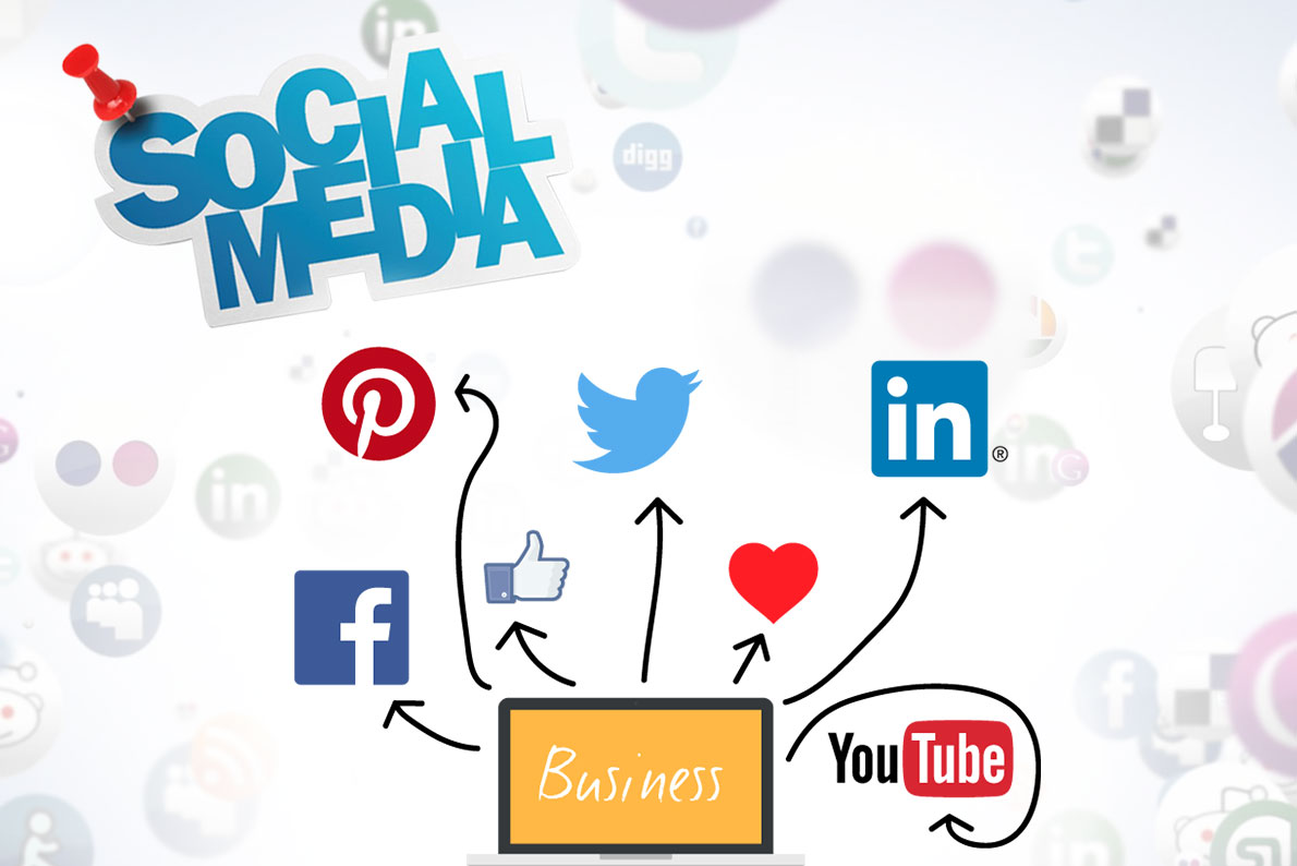 Awesome Ideas On Beginning A Social Media Advertising and marketing Plan 4